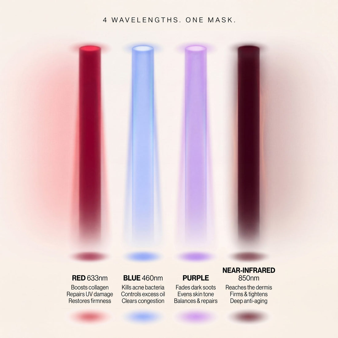 How SkinMirae LED light therapy works - clinically tested skincare solution for sun damage and desert climate skin