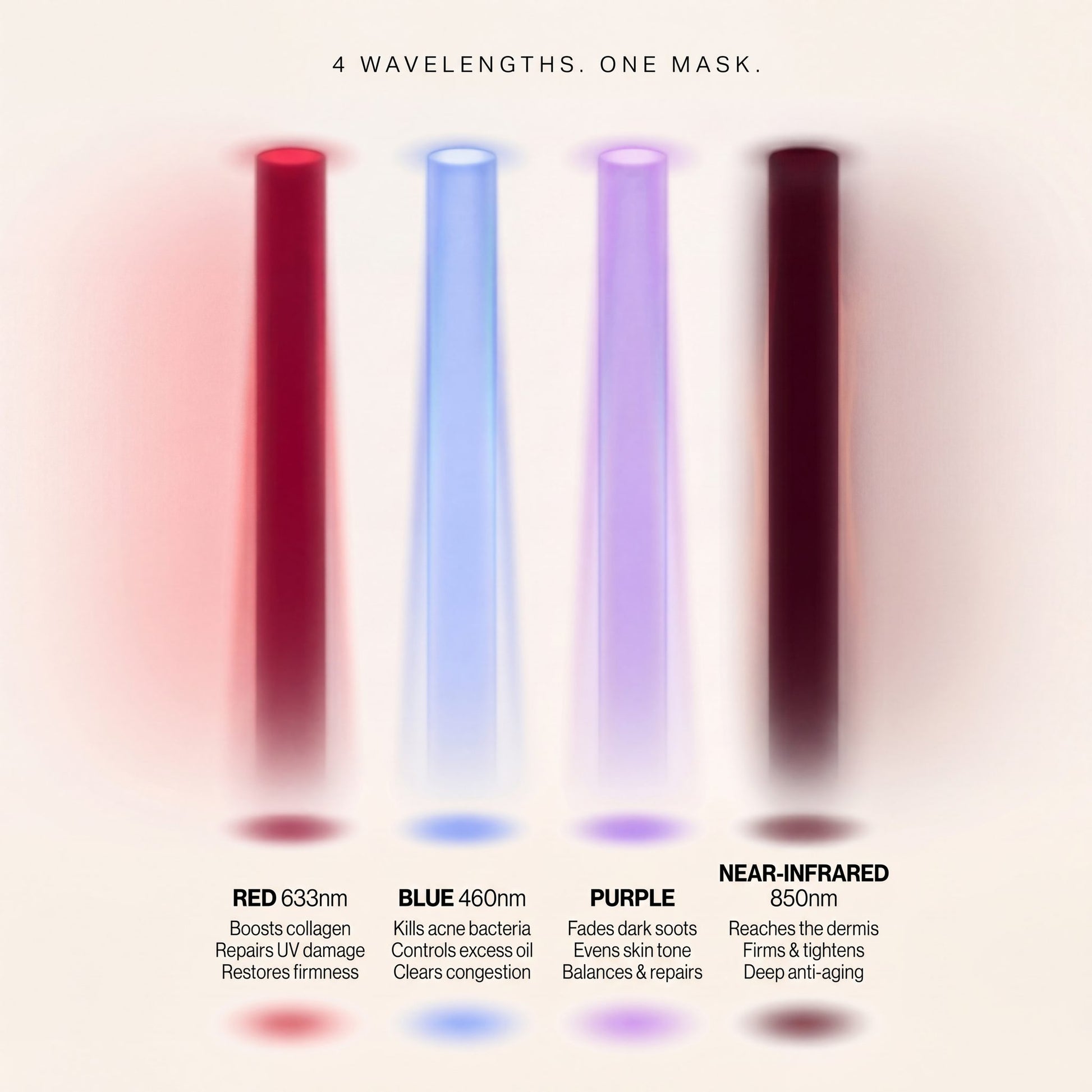 How SkinMirae LED light therapy works - clinically tested skincare solution for sun damage and desert climate skin
